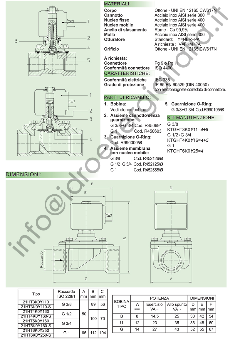 DC12V Valvola A Solenoide Elettrovalvola Aria 5 Porta 2