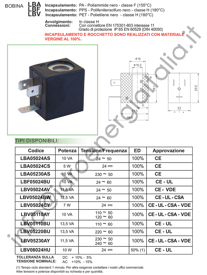 Manual V lvula Solenoide Con Control de Flujo Orbit